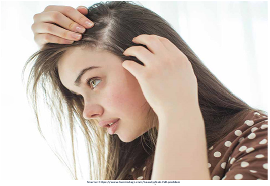 Homeopathy Treatment for Hair Disorders in Hyderabad | AIS Clinic